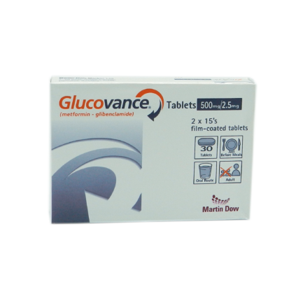 Glucovance Tablet 2.5/500mg