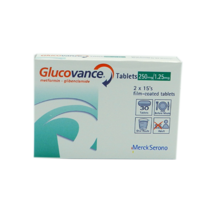 Glucovance Tablet 1.25/250mg